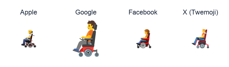 Person In Motorized Wheelchair emoji artwork compared side by side for Apple, Google Noto, Facebook, and X Twemoji styles on white.