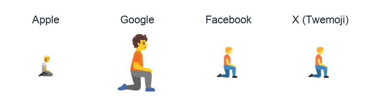 Person Kneeling Facing Right emoji artwork compared side by side for Apple, Google Noto, Facebook, and X Twemoji styles on white.