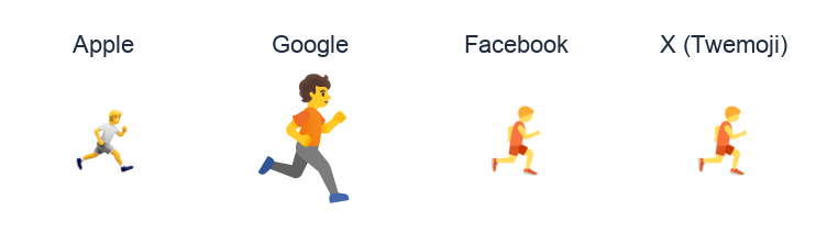 Person Running Facing Right emoji artwork compared side by side for Apple, Google Noto, Facebook, and X Twemoji styles on white.
