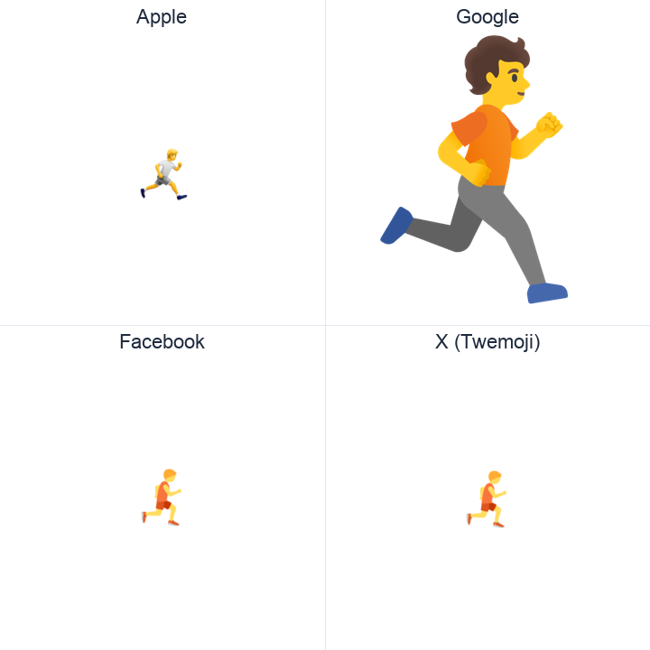Person Running Facing Right emoji in a square grid: Apple and Google on the top row, Facebook and X Twemoji on the bottom, on white.