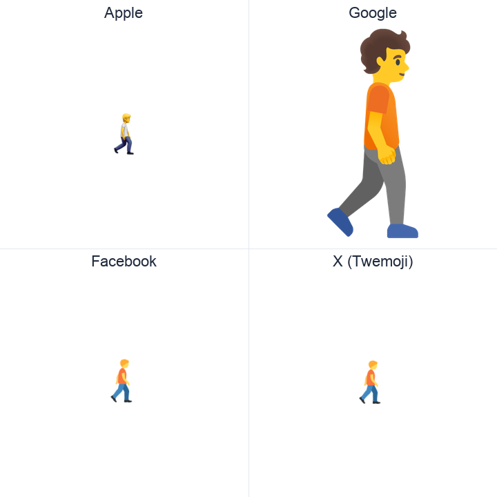 Person Walking Facing Right emoji in a square grid: Apple and Google on the top row, Facebook and X Twemoji on the bottom, on white.