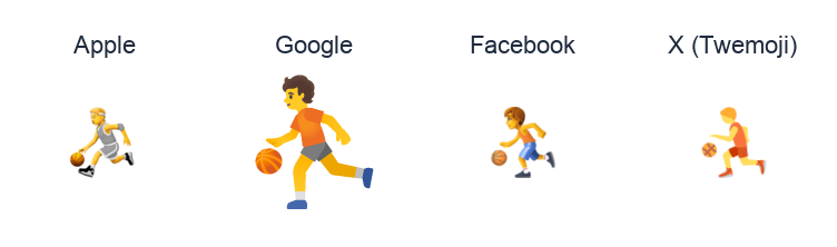 Person Bouncing Ball emoji artwork compared side by side for Apple, Google Noto, Facebook, and X Twemoji styles on white.