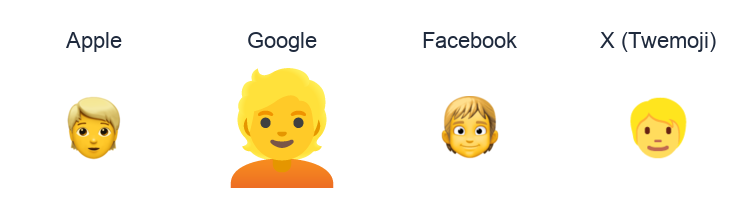 Person With Blond Hair emoji artwork compared side by side for Apple, Google Noto, Facebook, and X Twemoji styles on white.