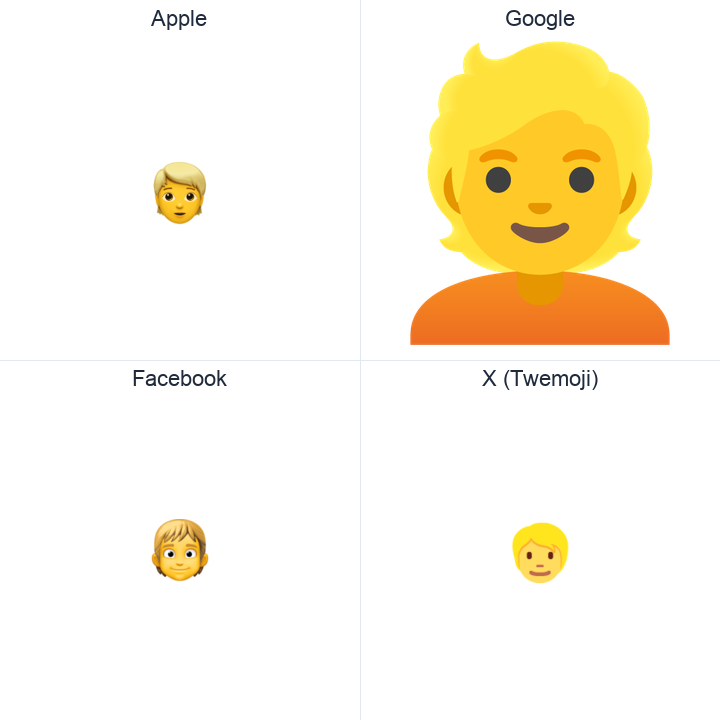 Person With Blond Hair emoji in a square grid: Apple and Google on the top row, Facebook and X Twemoji on the bottom, on white.