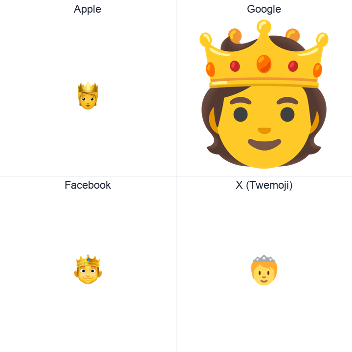 Person With Crown emoji in a square grid: Apple and Google on the top row, Facebook and X Twemoji on the bottom, on white.