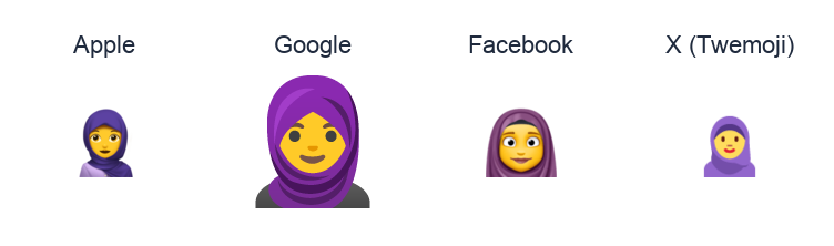 Person With Headscarf emoji artwork compared side by side for Apple, Google Noto, Facebook, and X Twemoji styles on white.