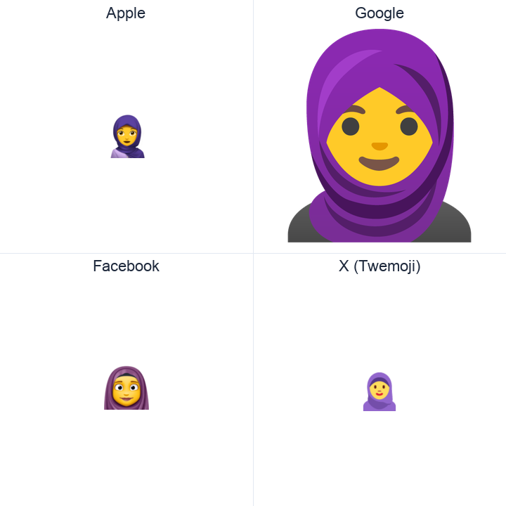 Person With Headscarf emoji in a square grid: Apple and Google on the top row, Facebook and X Twemoji on the bottom, on white.