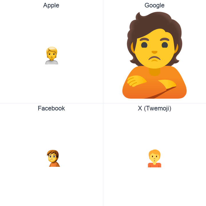 Person With Pouting Face emoji in a square grid: Apple and Google on the top row, Facebook and X Twemoji on the bottom, on white.
