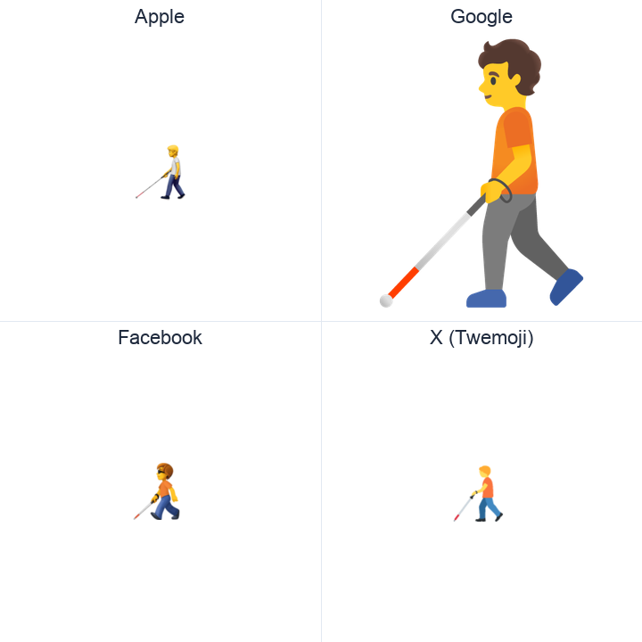 Person With White Cane emoji in a square grid: Apple and Google on the top row, Facebook and X Twemoji on the bottom, on white.