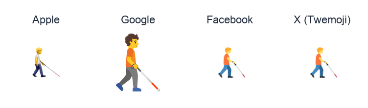 Person With White Cane Facing Right emoji artwork compared side by side for Apple, Google Noto, Facebook, and X Twemoji styles on white.