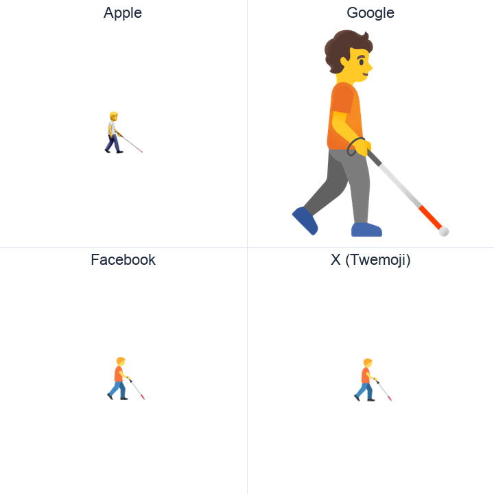 Person With White Cane Facing Right emoji in a square grid: Apple and Google on the top row, Facebook and X Twemoji on the bottom, on white.
