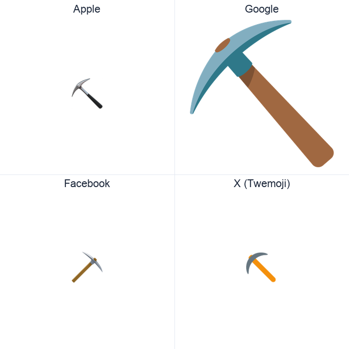 Pick emoji in a square grid: Apple and Google on the top row, Facebook and X Twemoji on the bottom, on white.