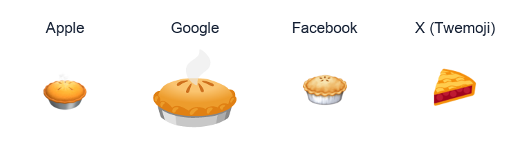 Pie emoji artwork compared side by side for Apple, Google Noto, Facebook, and X Twemoji styles on white.