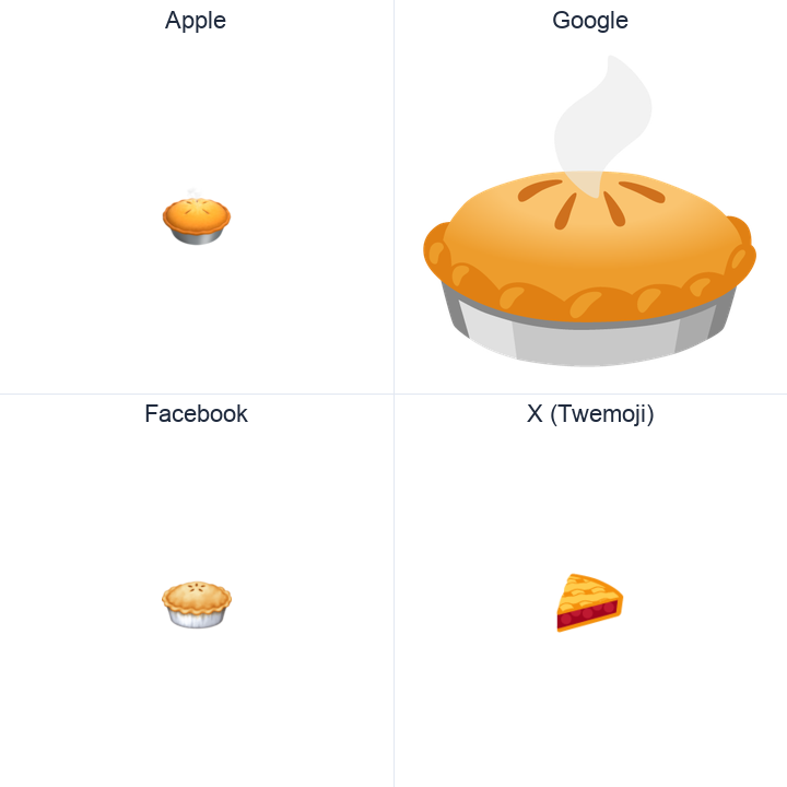 Pie emoji in a square grid: Apple and Google on the top row, Facebook and X Twemoji on the bottom, on white.