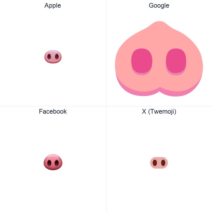 Pig Nose emoji in a square grid: Apple and Google on the top row, Facebook and X Twemoji on the bottom, on white.