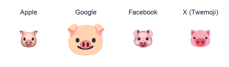 Pig Face emoji artwork compared side by side for Apple, Google Noto, Facebook, and X Twemoji styles on white.