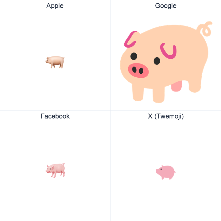 Pig emoji in a square grid: Apple and Google on the top row, Facebook and X Twemoji on the bottom, on white.