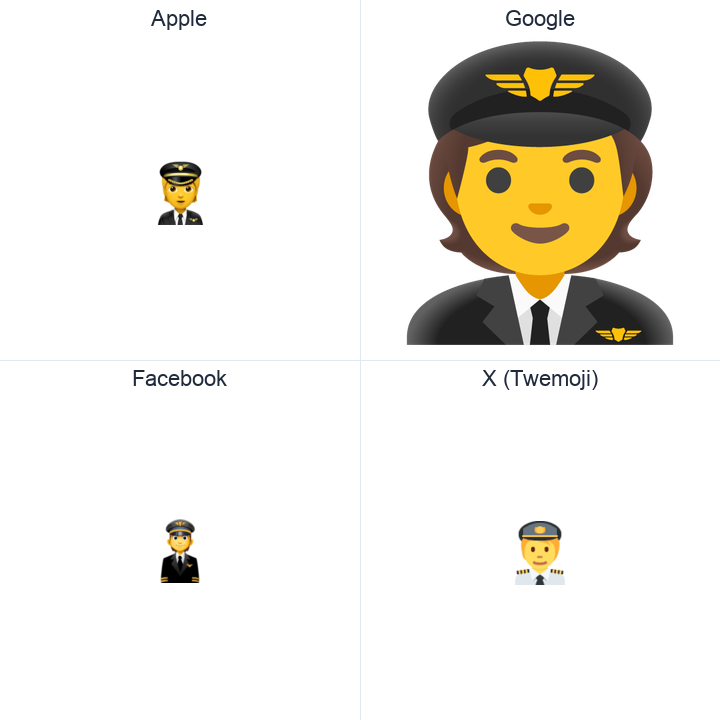 Pilot emoji in a square grid: Apple and Google on the top row, Facebook and X Twemoji on the bottom, on white.