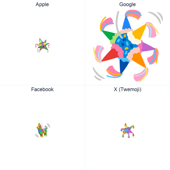 Pinata emoji in a square grid: Apple and Google on the top row, Facebook and X Twemoji on the bottom, on white.