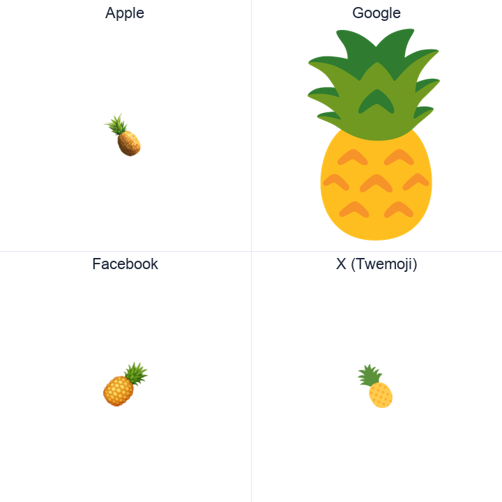Pineapple emoji in a square grid: Apple and Google on the top row, Facebook and X Twemoji on the bottom, on white.