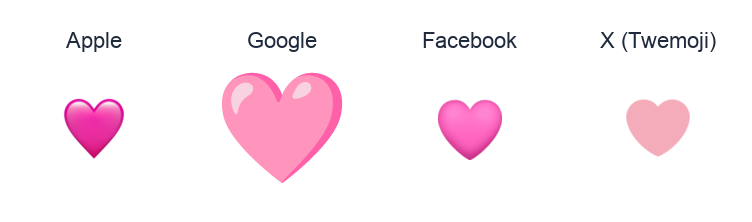 Pink Heart emoji artwork compared side by side for Apple, Google Noto, Facebook, and X Twemoji styles on white.