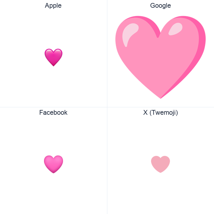 Pink Heart emoji in a square grid: Apple and Google on the top row, Facebook and X Twemoji on the bottom, on white.