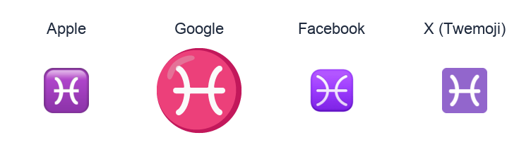 Pisces emoji artwork compared side by side for Apple, Google Noto, Facebook, and X Twemoji styles on white.