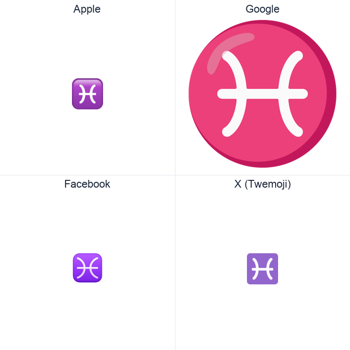 Pisces emoji in a square grid: Apple and Google on the top row, Facebook and X Twemoji on the bottom, on white.