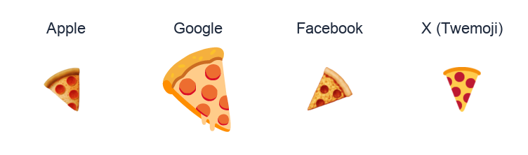Slice Of Pizza emoji artwork compared side by side for Apple, Google Noto, Facebook, and X Twemoji styles on white.