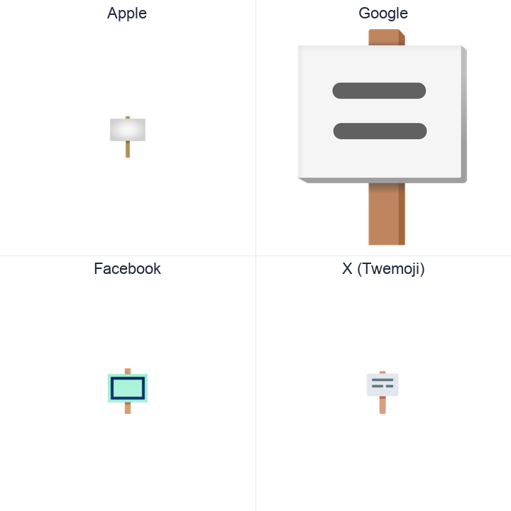 Placard emoji in a square grid: Apple and Google on the top row, Facebook and X Twemoji on the bottom, on white.