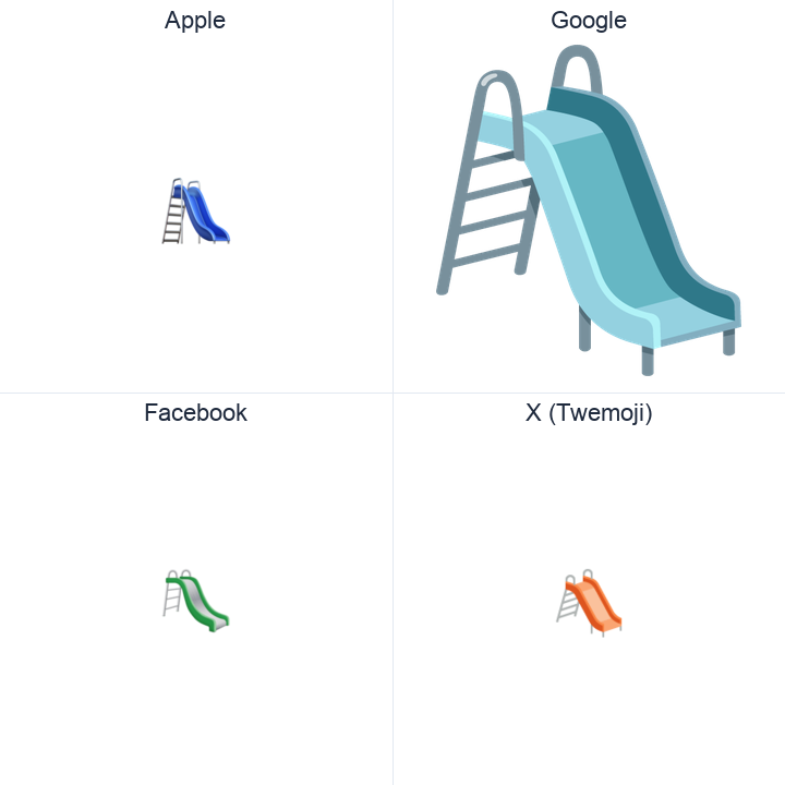 Playground Slide emoji in a square grid: Apple and Google on the top row, Facebook and X Twemoji on the bottom, on white.