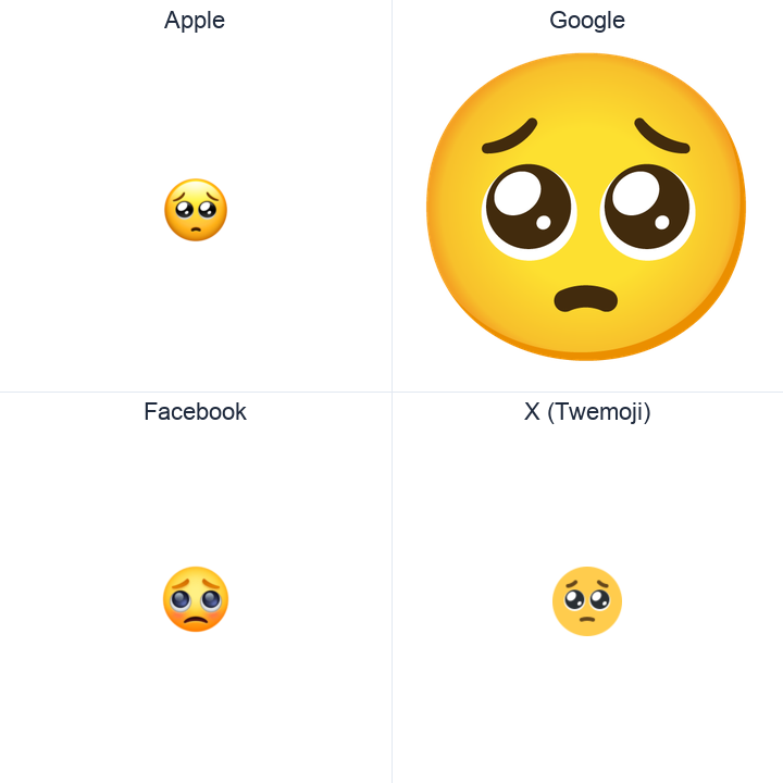 Face With Pleading Eyes emoji in a square grid: Apple and Google on the top row, Facebook and X Twemoji on the bottom, on white.