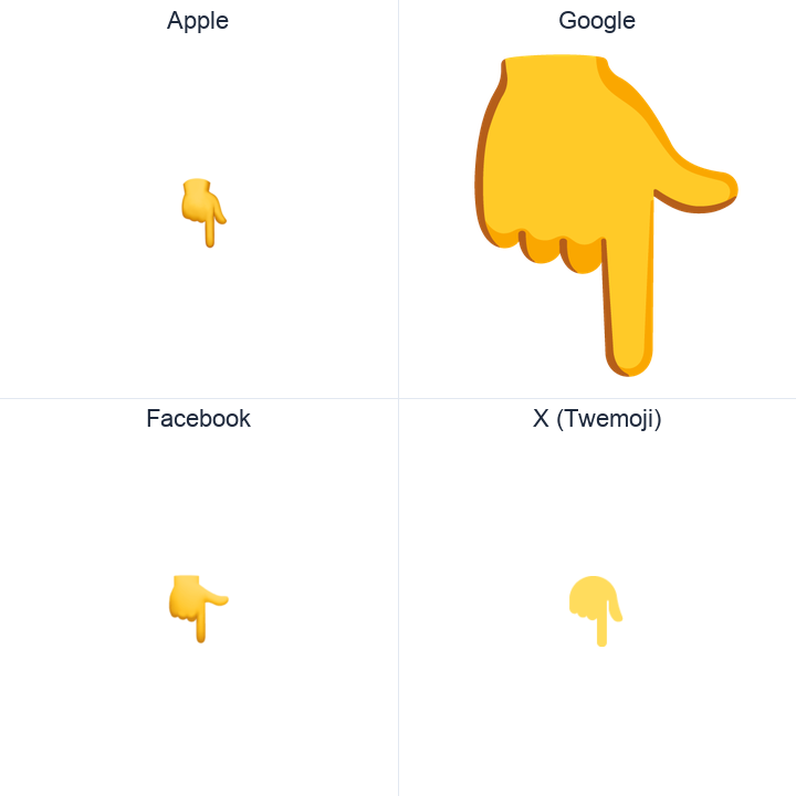 White Down Pointing Backhand Index emoji in a square grid: Apple and Google on the top row, Facebook and X Twemoji on the bottom, on white.