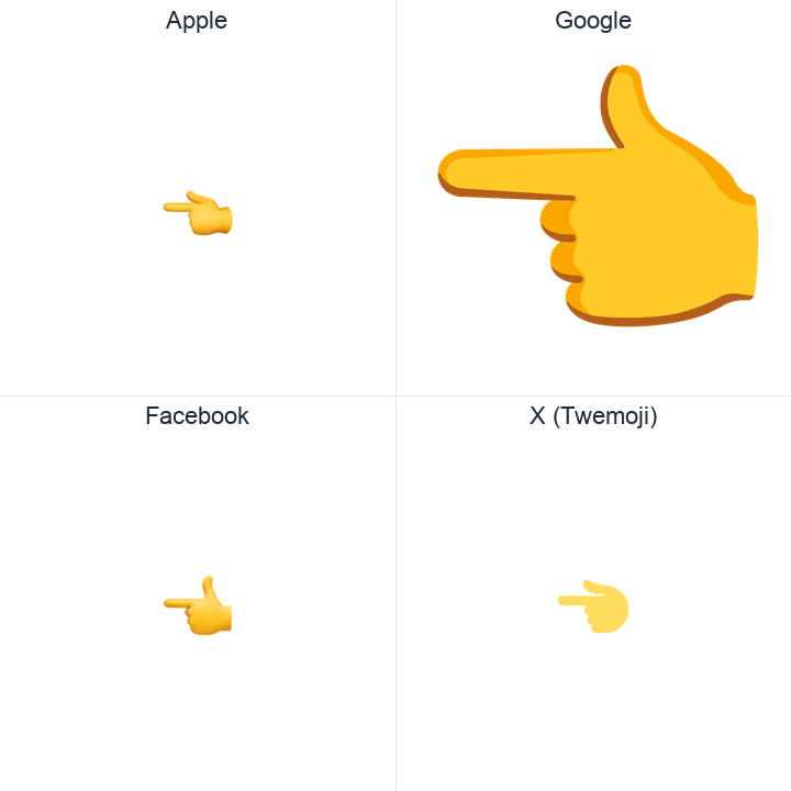 White Left Pointing Backhand Index emoji in a square grid: Apple and Google on the top row, Facebook and X Twemoji on the bottom, on white.