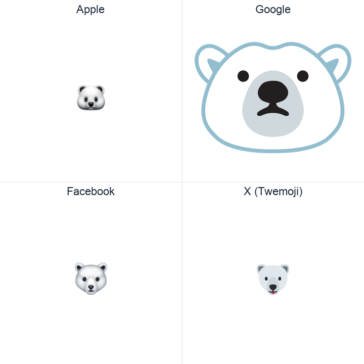 Polar Bear emoji in a square grid: Apple and Google on the top row, Facebook and X Twemoji on the bottom, on white.
