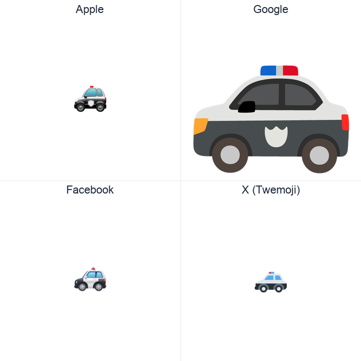 Police Car emoji in a square grid: Apple and Google on the top row, Facebook and X Twemoji on the bottom, on white.
