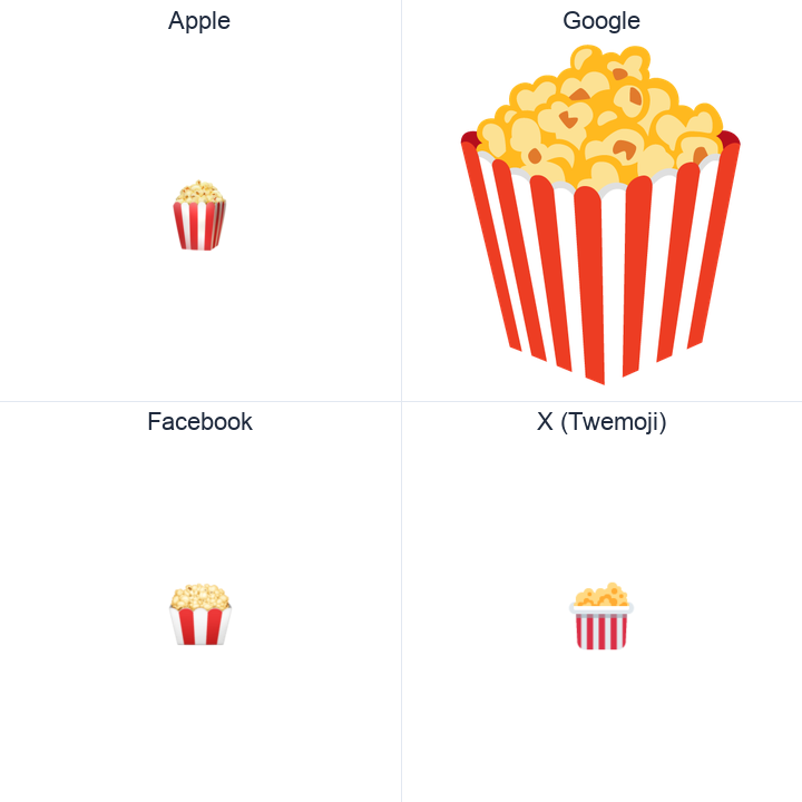 Popcorn emoji in a square grid: Apple and Google on the top row, Facebook and X Twemoji on the bottom, on white.