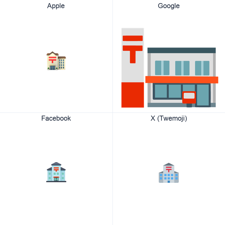 Japanese Post Office emoji in a square grid: Apple and Google on the top row, Facebook and X Twemoji on the bottom, on white.