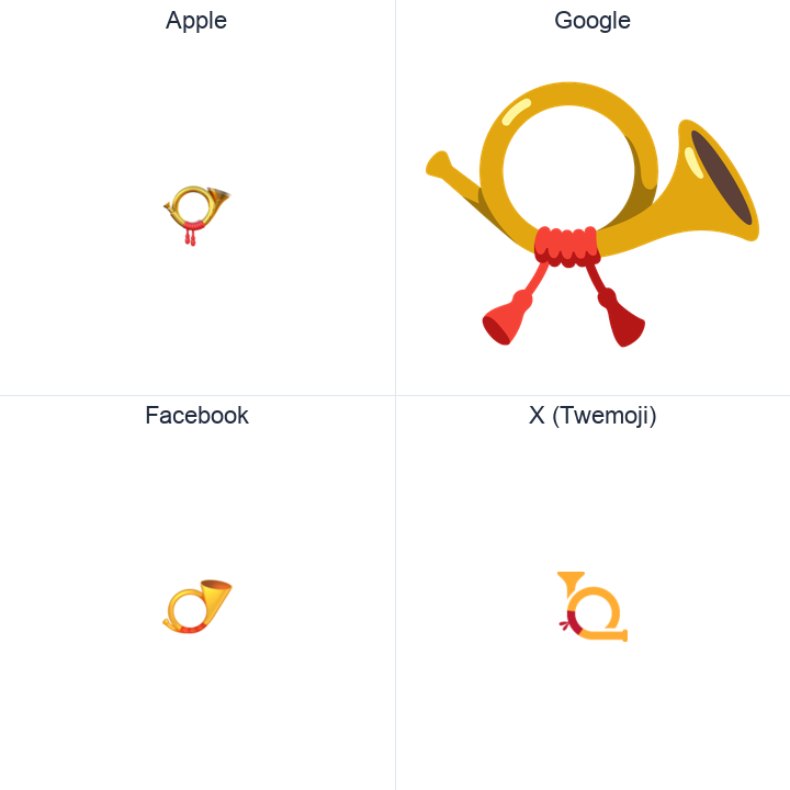 Postal Horn emoji in a square grid: Apple and Google on the top row, Facebook and X Twemoji on the bottom, on white.