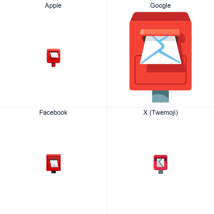 Postbox emoji in a square grid: Apple and Google on the top row, Facebook and X Twemoji on the bottom, on white.