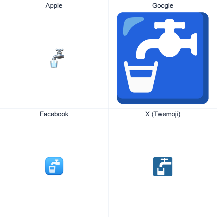 Potable Water Symbol emoji in a square grid: Apple and Google on the top row, Facebook and X Twemoji on the bottom, on white.