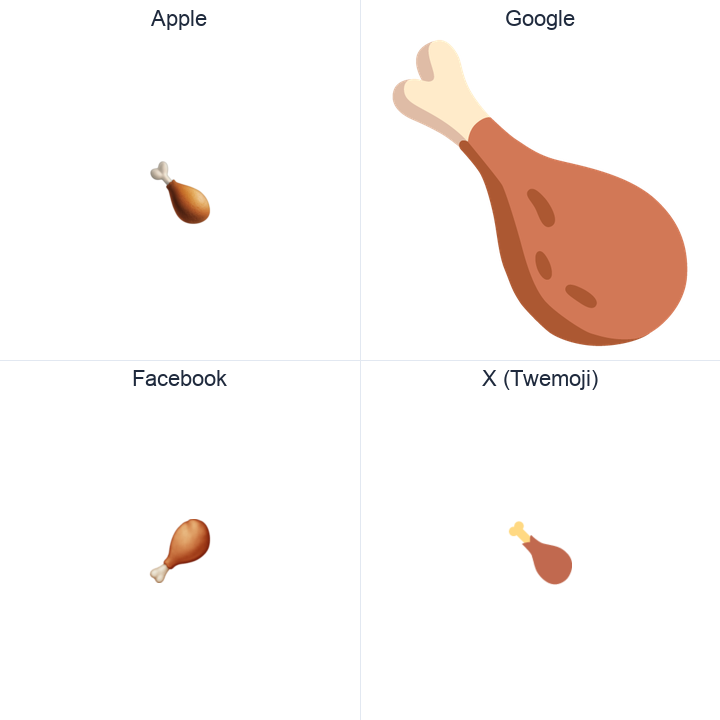 Poultry Leg emoji in a square grid: Apple and Google on the top row, Facebook and X Twemoji on the bottom, on white.