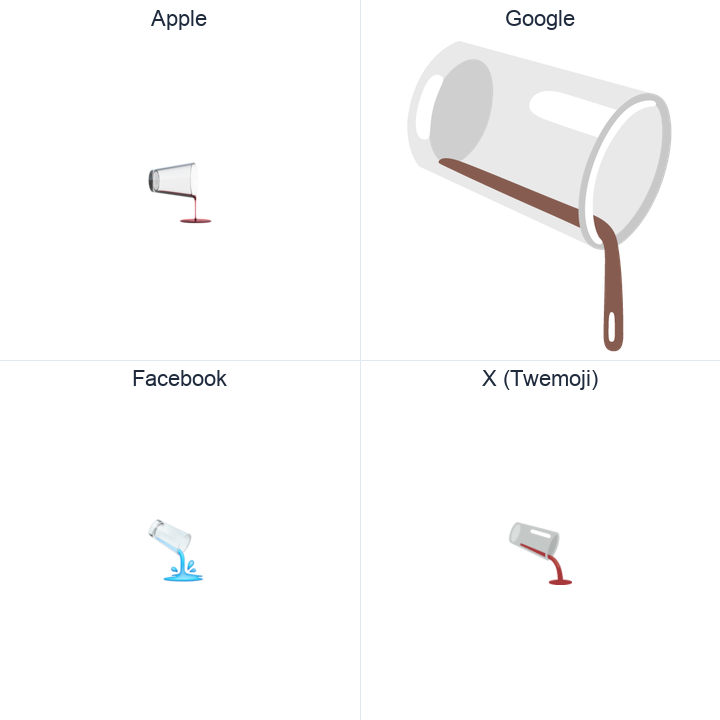 Pouring Liquid emoji in a square grid: Apple and Google on the top row, Facebook and X Twemoji on the bottom, on white.