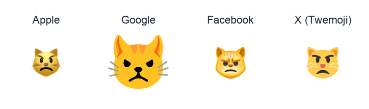 Pouting Cat Face emoji artwork compared side by side for Apple, Google Noto, Facebook, and X Twemoji styles on white.
