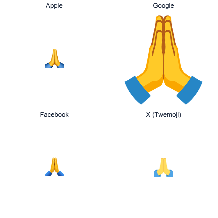 Person With Folded Hands emoji in a square grid: Apple and Google on the top row, Facebook and X Twemoji on the bottom, on white.