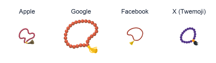 Prayer Beads emoji artwork compared side by side for Apple, Google Noto, Facebook, and X Twemoji styles on white.