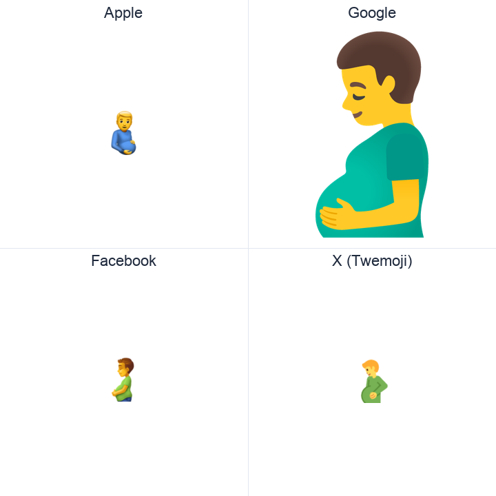 Pregnant Man emoji in a square grid: Apple and Google on the top row, Facebook and X Twemoji on the bottom, on white.