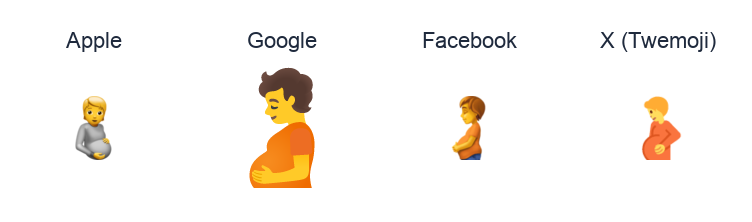Pregnant Person emoji artwork compared side by side for Apple, Google Noto, Facebook, and X Twemoji styles on white.