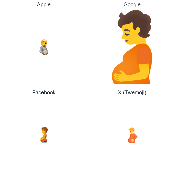 Pregnant Person emoji in a square grid: Apple and Google on the top row, Facebook and X Twemoji on the bottom, on white.