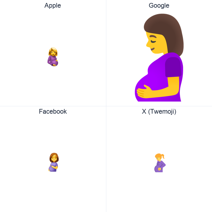Pregnant Woman emoji in a square grid: Apple and Google on the top row, Facebook and X Twemoji on the bottom, on white.